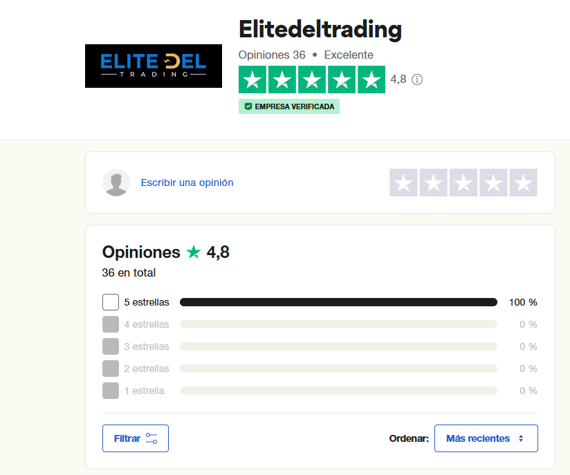 trading con pako opiniones
pako thawani
pako thawani opiniones