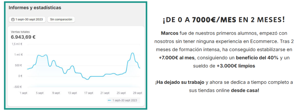 Ecommerce Acelerator Opiniones