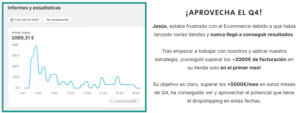 Ecommerce Acelerator Opiniones